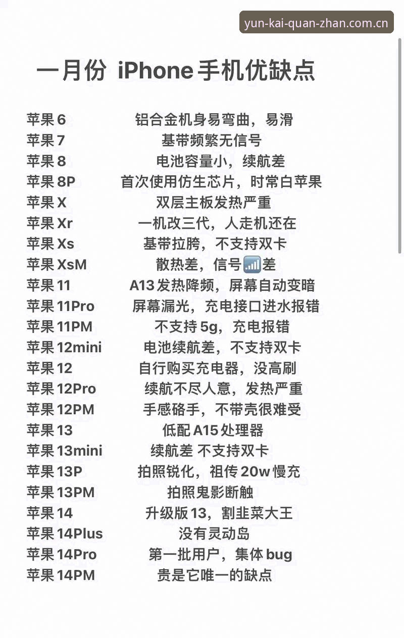 手机云开全站必备 云开全站官网最新动态:手机云开全站必备的五大理由与用户真实反馈