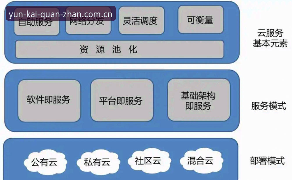 云开全站下载地址常见问题 5个你必须知道的云开全站下载地址常见问题及解决方案