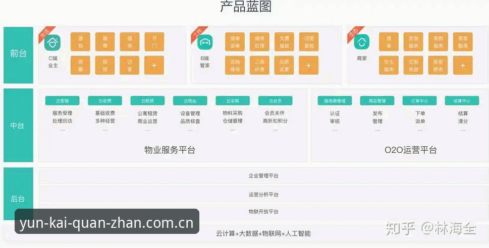 云开全站推荐 云开全站App最新版本下载与使用教程:实战派操作指南