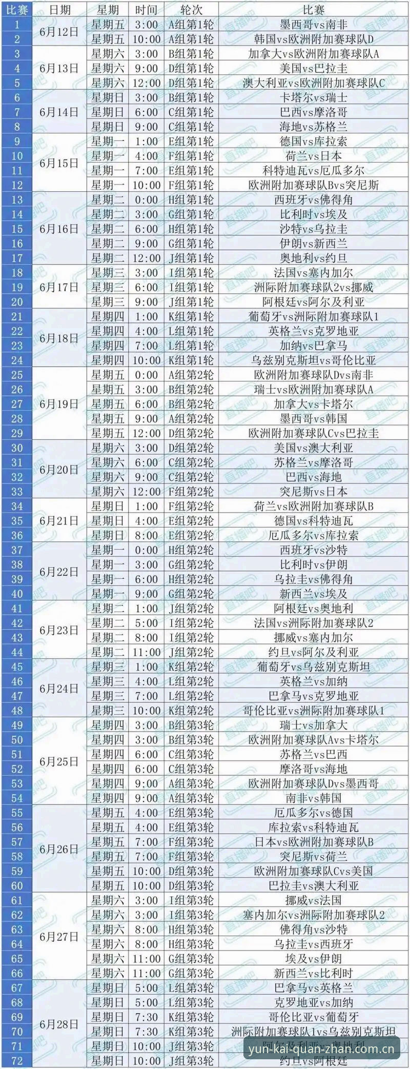 YKQZ官网 2026世界杯观赛受阻深度评测:签证危机如何影响全球球迷体验