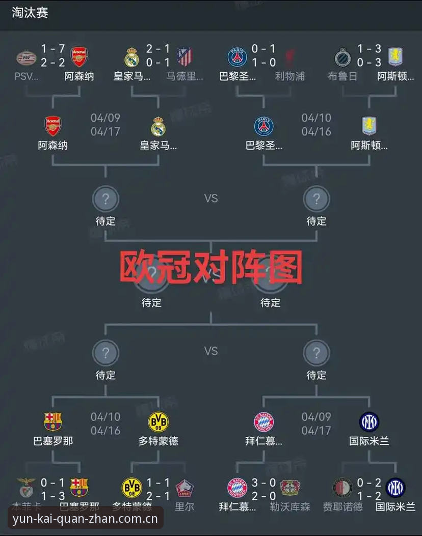 云开全站赛事平台 欧联杯决赛深度复盘教程——维拉3-0弗赖堡夺冠全流程解析